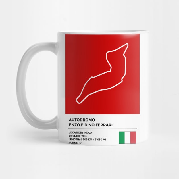 Autodromo Enzo e Dino Ferrari [info] by sednoid